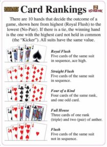 card-rankings-218x300